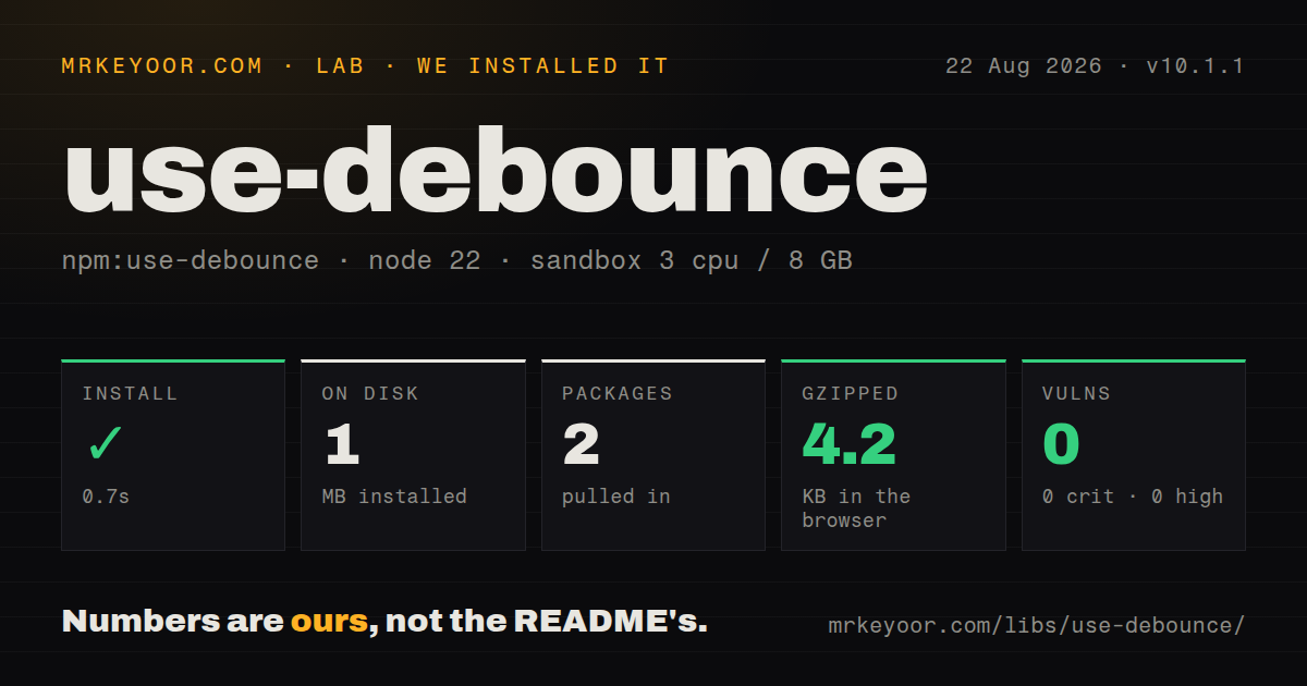 Lab card: what happened when we installed use-debounce