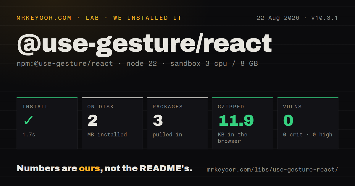 Lab card: what happened when we installed @use-gesture/react