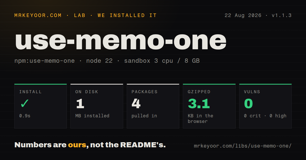 Lab card: what happened when we installed use-memo-one