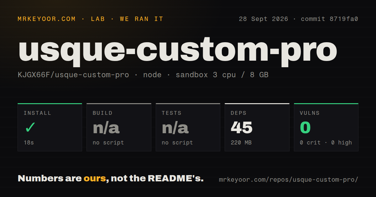 Lab card: what happened when we ran usque-custom-pro