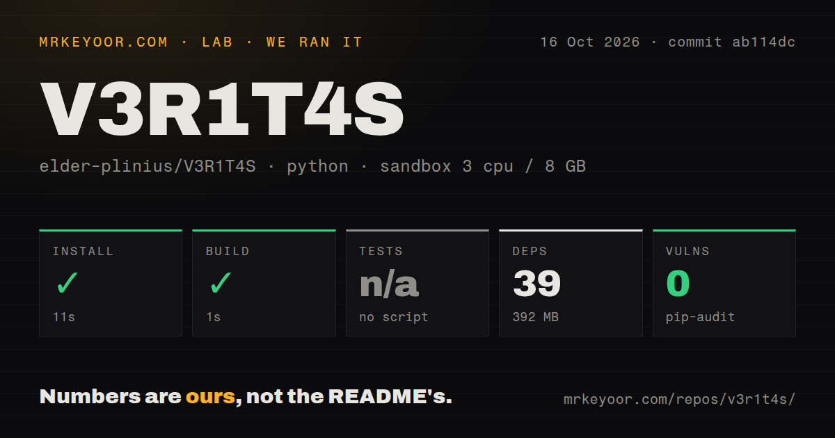 Lab card: what happened when we ran V3R1T4S