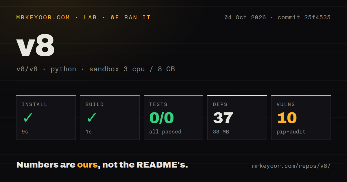Lab card: what happened when we ran v8