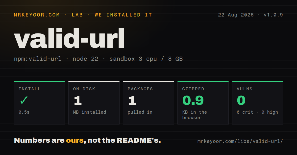 Lab card: what happened when we installed valid-url