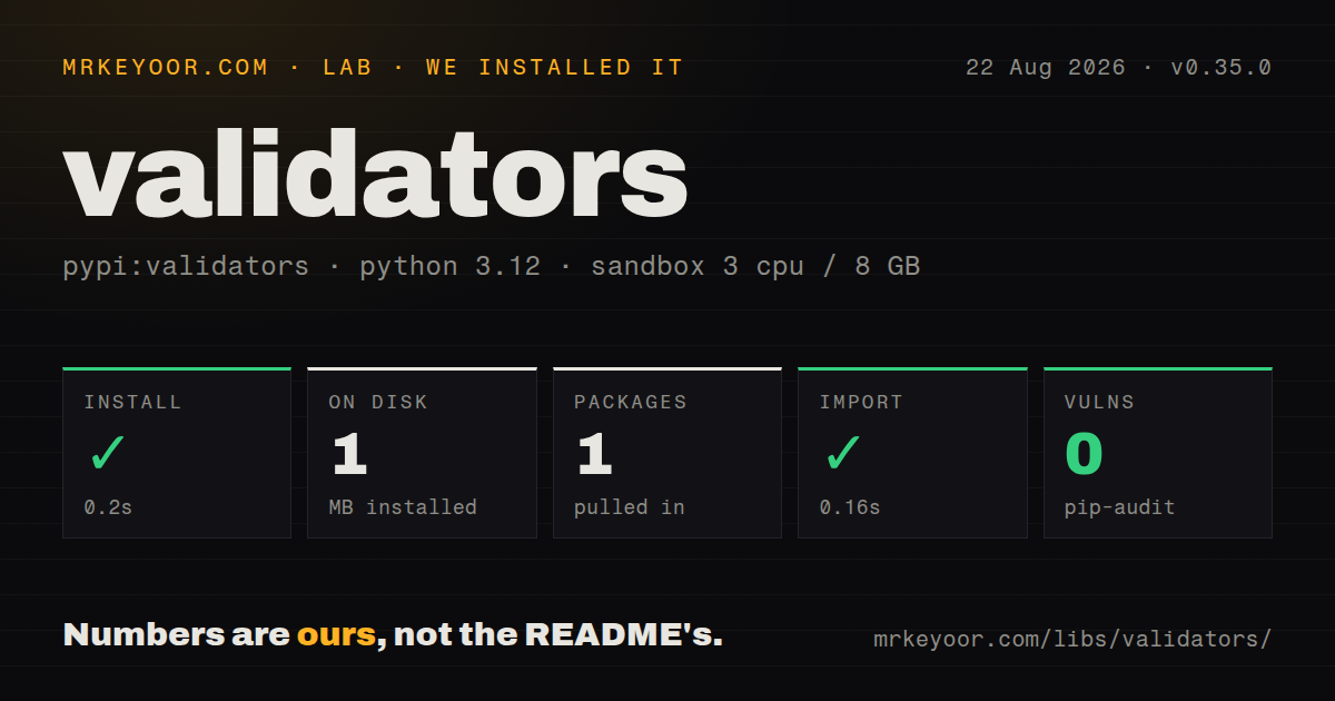 Lab card: what happened when we installed validators