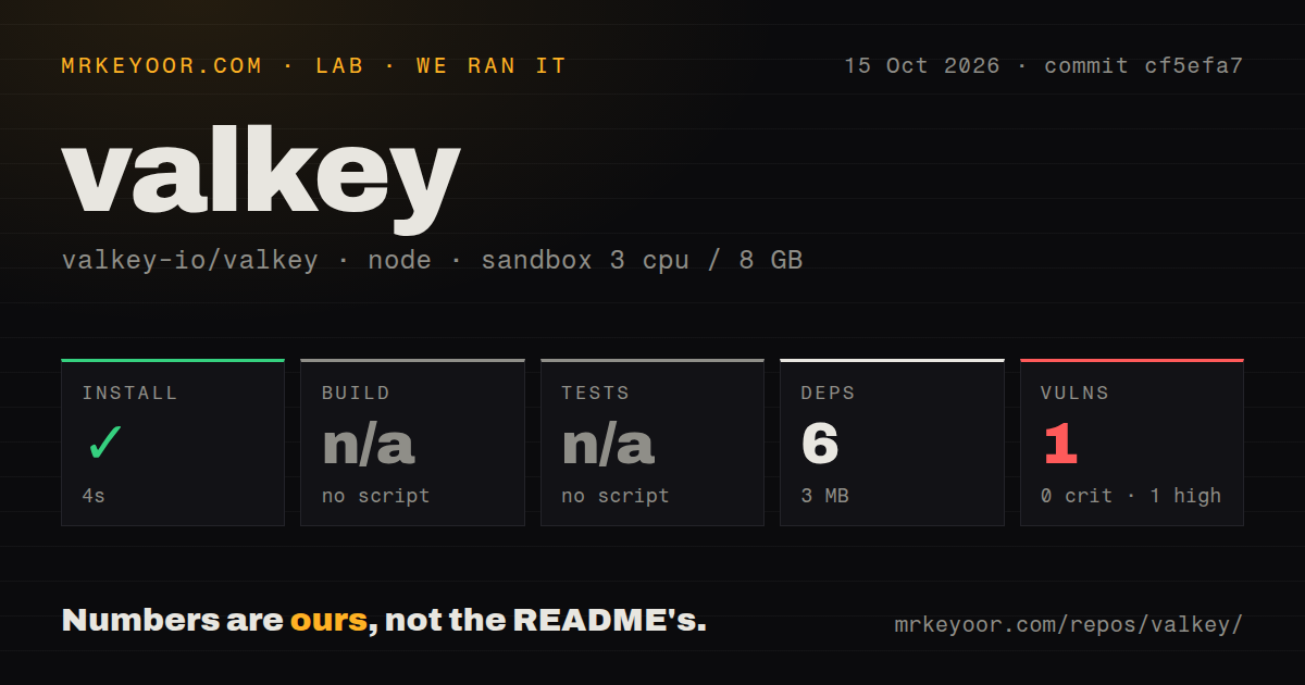 Lab card: what happened when we ran valkey