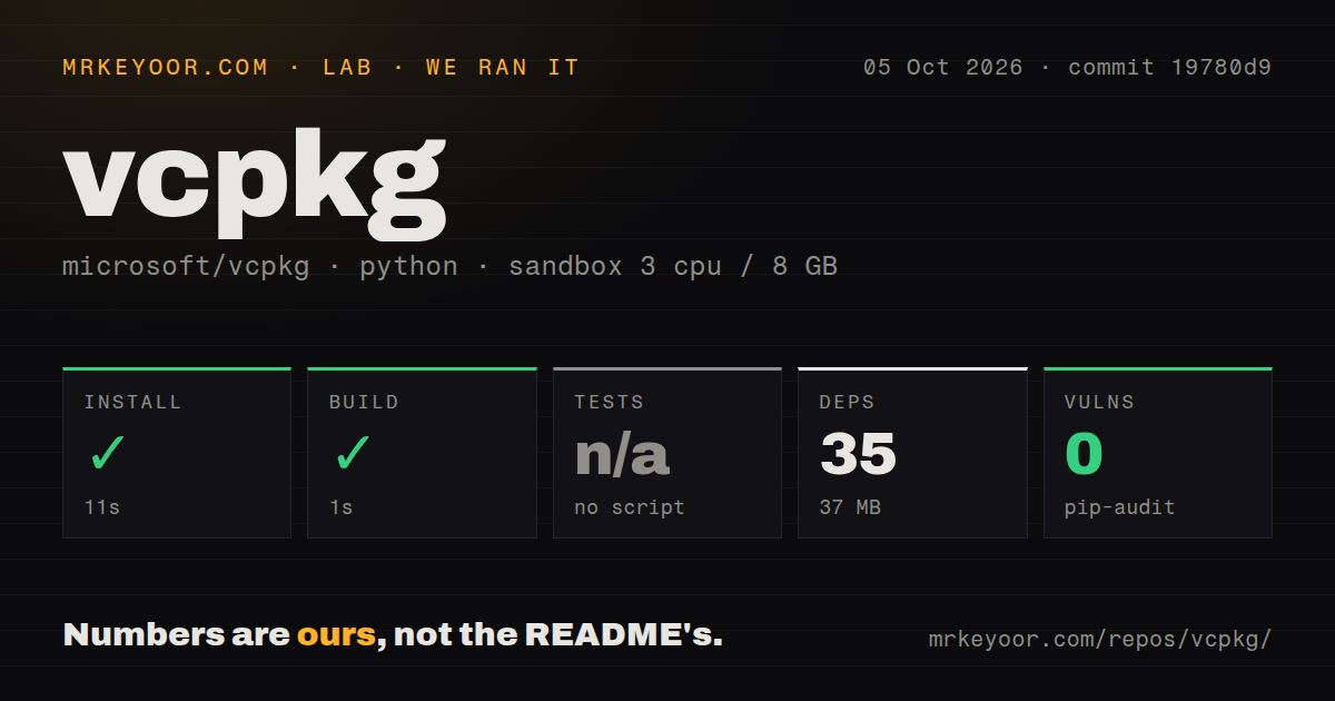 Lab card: what happened when we ran vcpkg