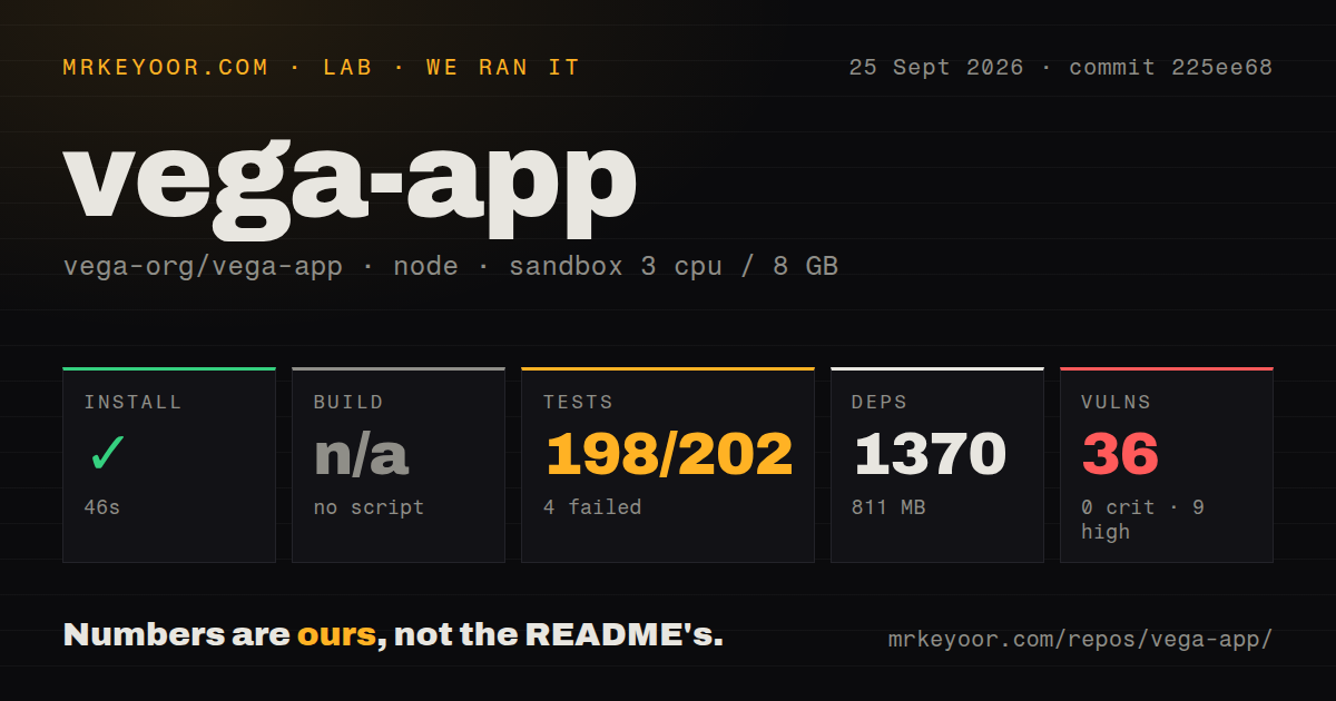 Lab card: what happened when we ran vega-app