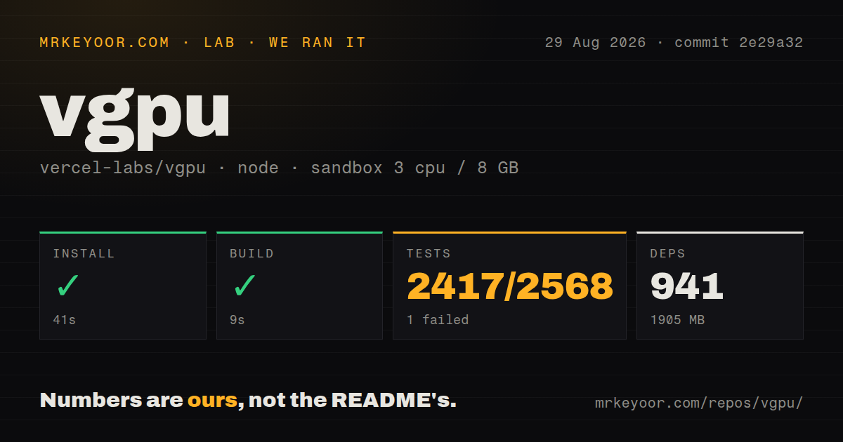 Lab card: what happened when we ran vgpu