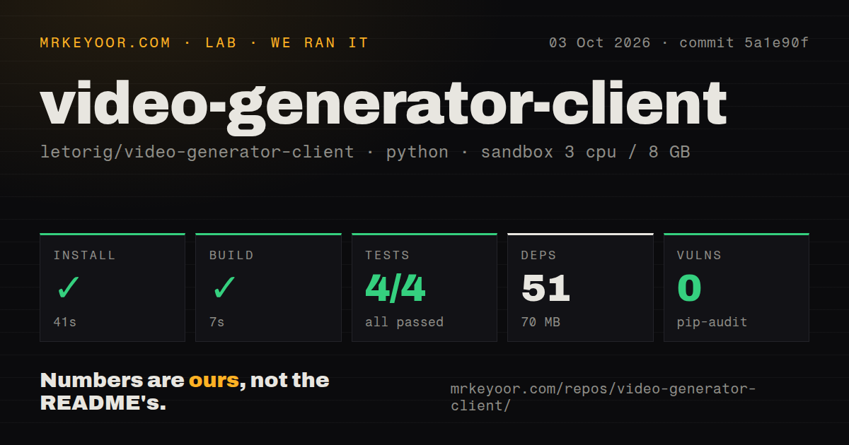 Lab card: what happened when we ran video-generator-client
