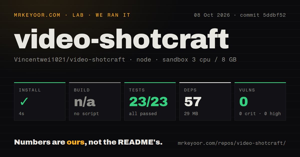 Lab card: what happened when we ran video-shotcraft