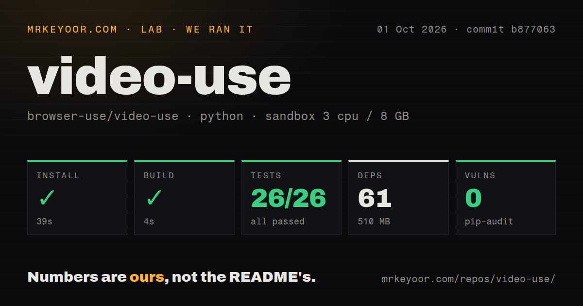 Lab card: what happened when we ran video-use