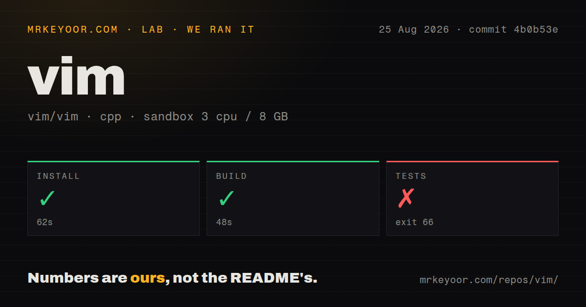 Lab card: what happened when we ran vim