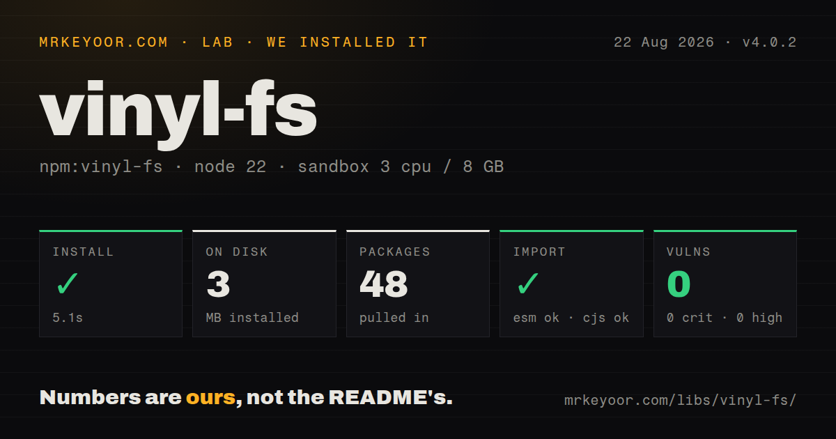 Lab card: what happened when we installed vinyl-fs