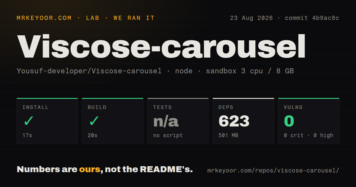 Lab card: what happened when we ran Viscose-carousel
