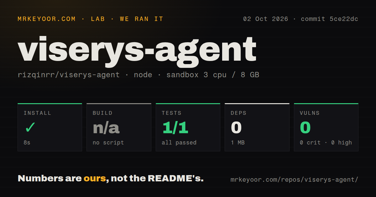 Lab card: what happened when we ran viserys-agent