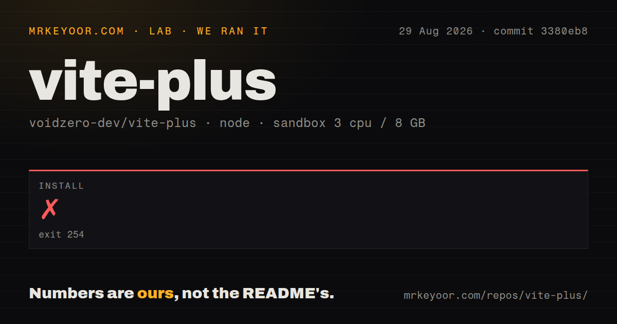 Lab card: what happened when we ran vite-plus