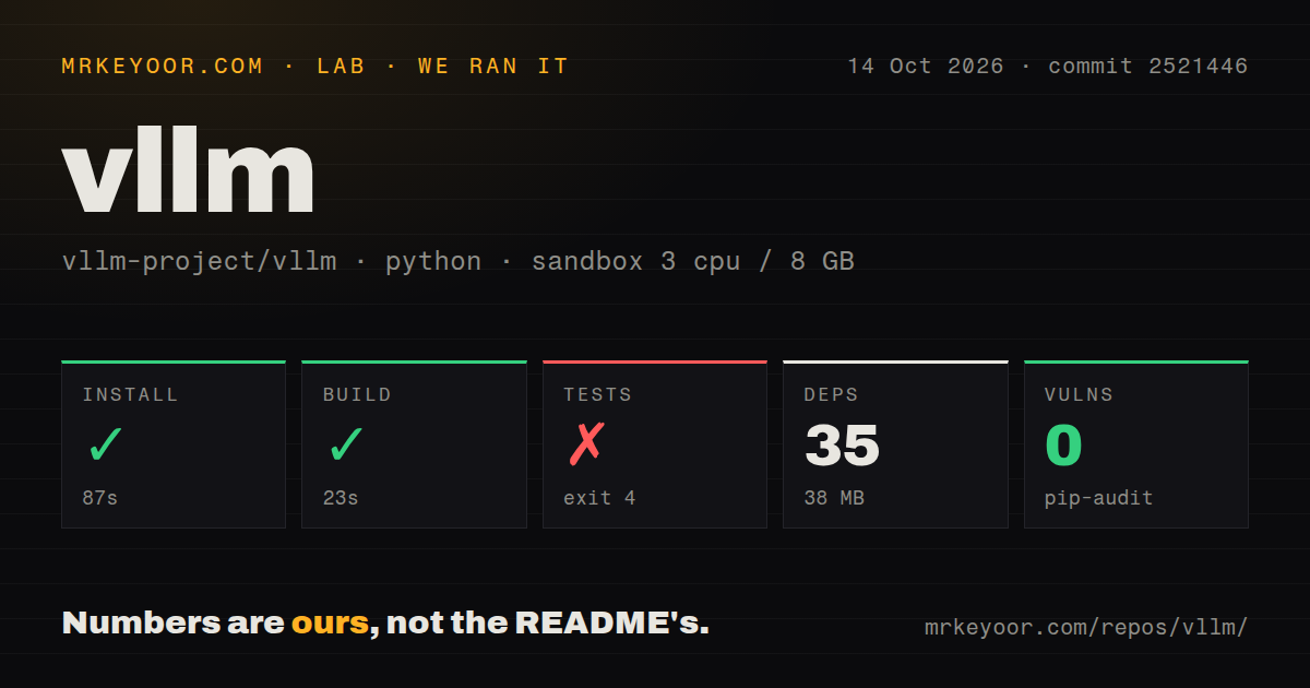 Lab card: what happened when we ran vllm