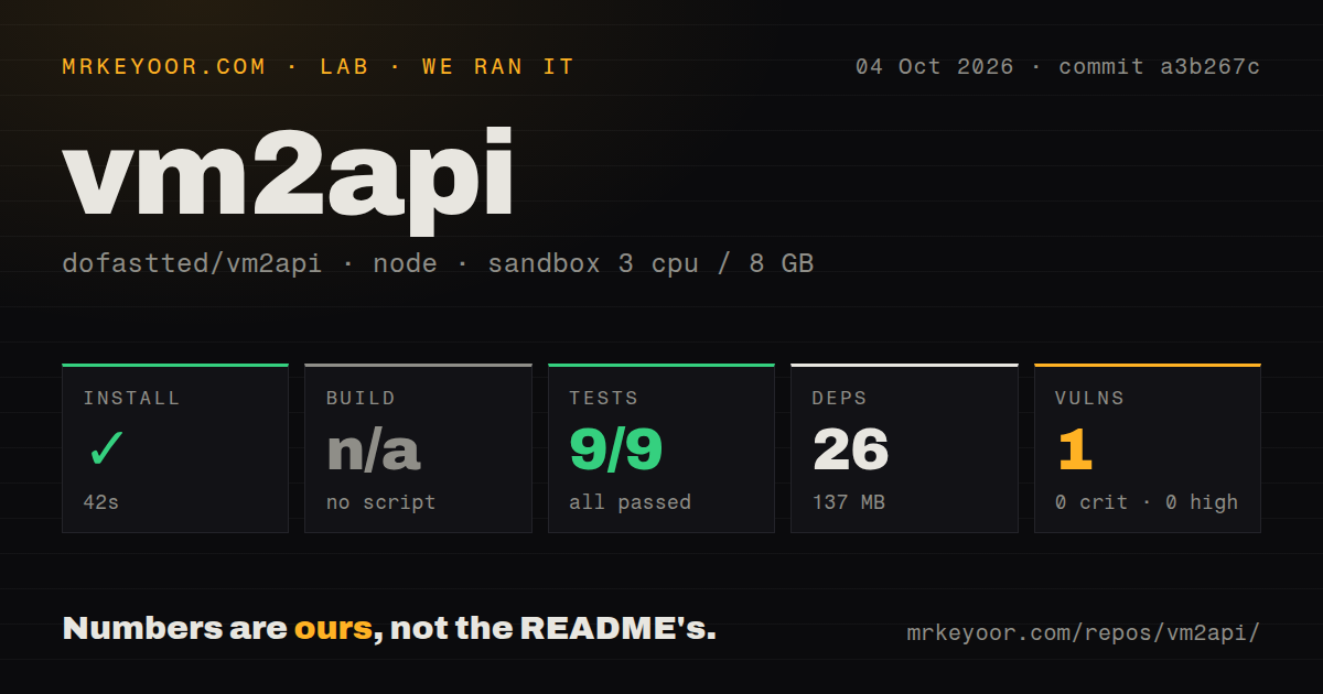 Lab card: what happened when we ran vm2api