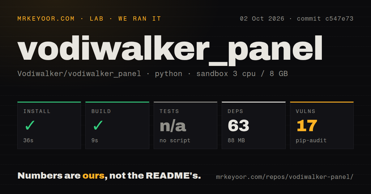 Lab card: what happened when we ran vodiwalker_panel