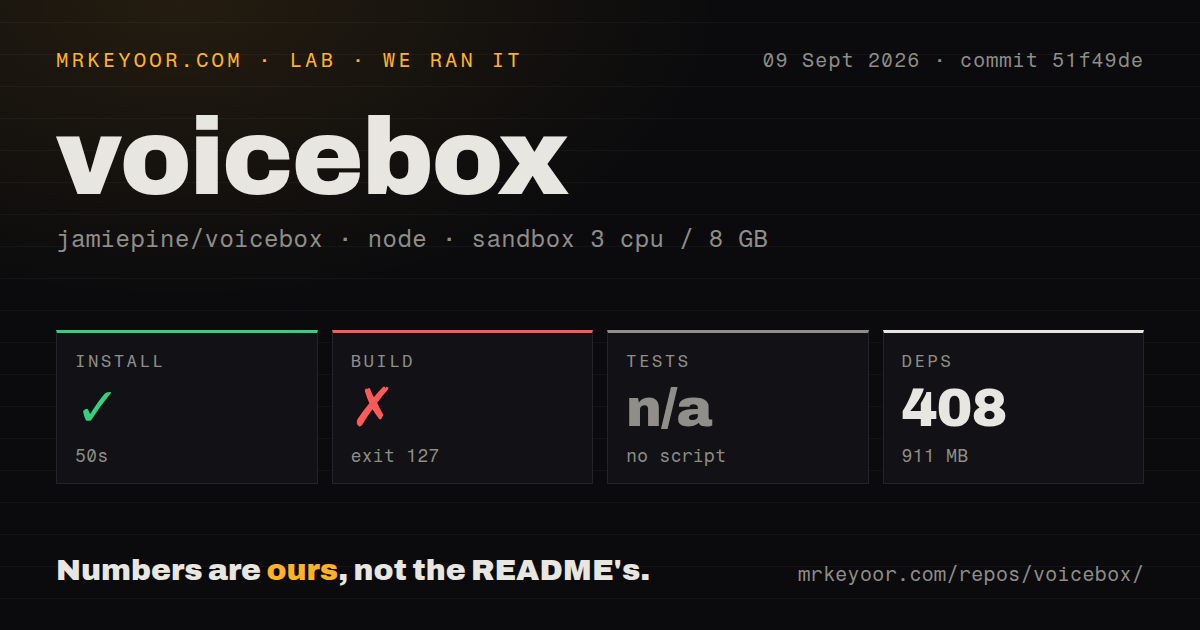 Lab card: what happened when we ran voicebox