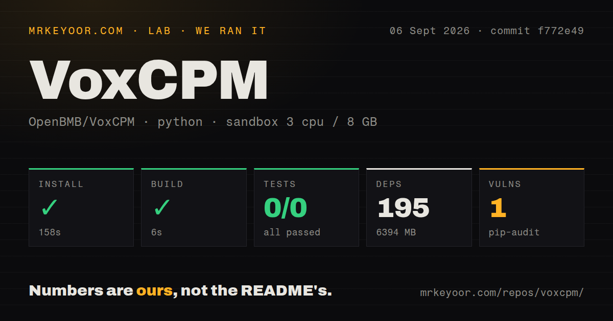 Lab card: what happened when we ran VoxCPM