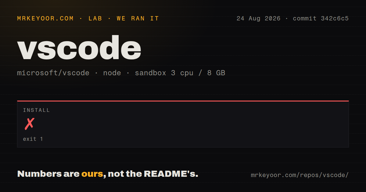 Lab card: what happened when we ran vscode