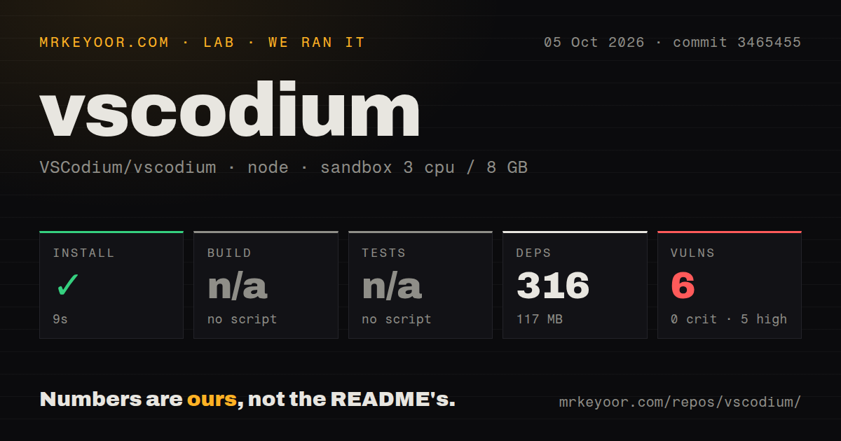 Lab card: what happened when we ran vscodium