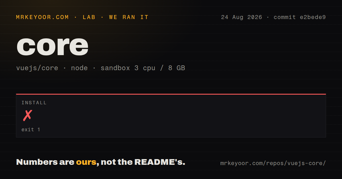 Lab card: what happened when we ran core