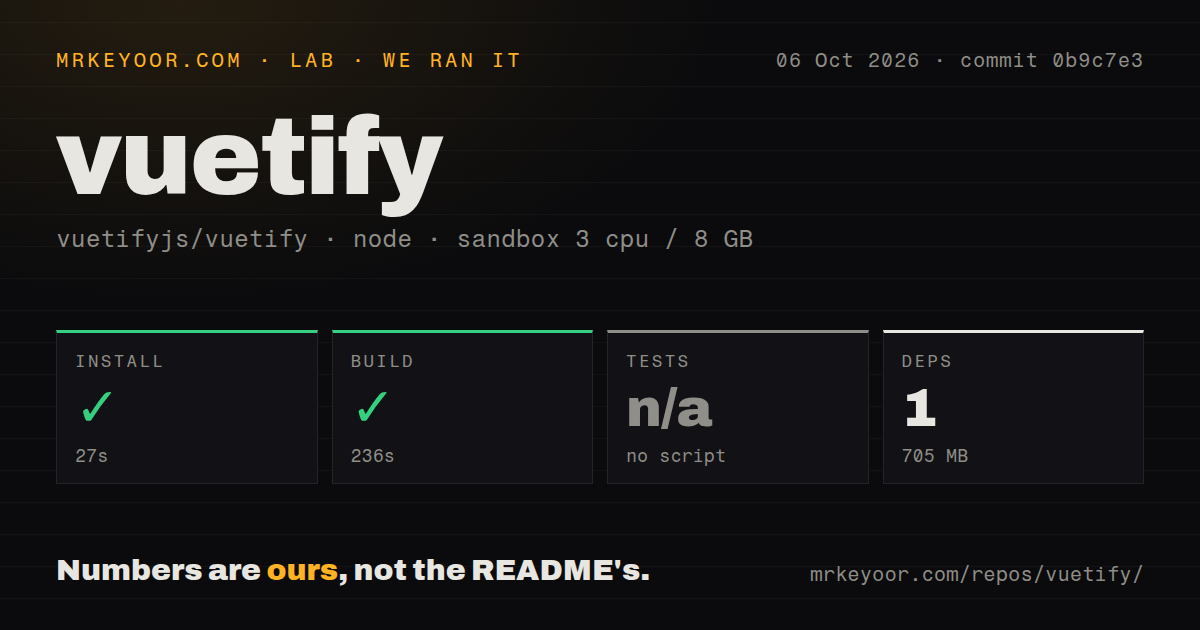 Lab card: what happened when we ran vuetify