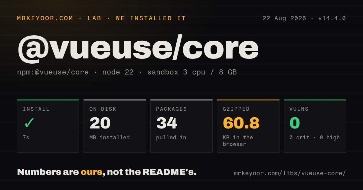 Lab card: what happened when we installed @vueuse/core