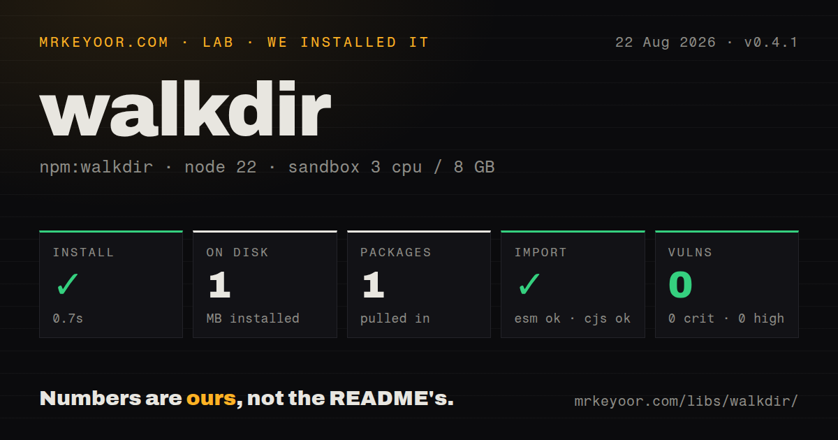 Lab card: what happened when we installed walkdir
