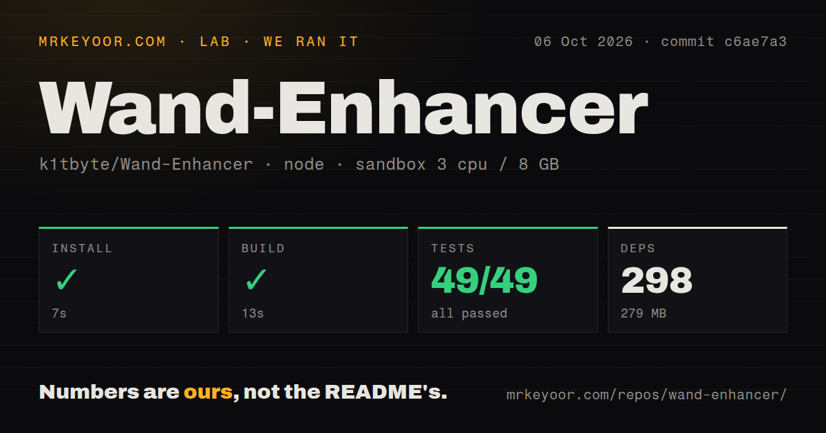 Lab card: what happened when we ran Wand-Enhancer
