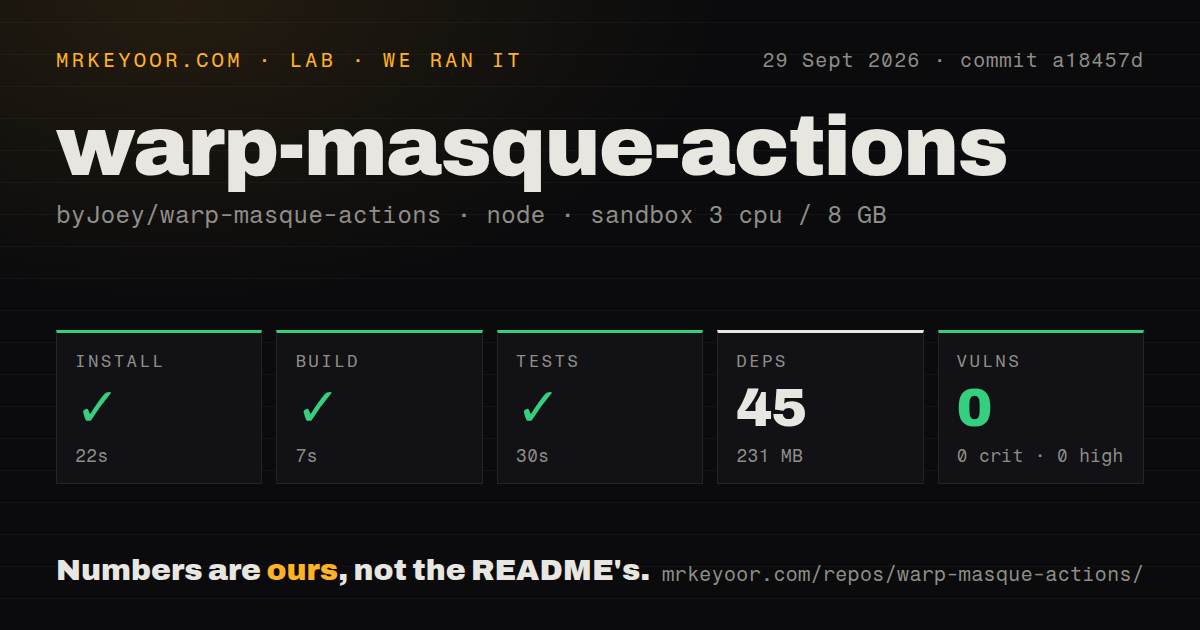 Lab card: what happened when we ran warp-masque-actions