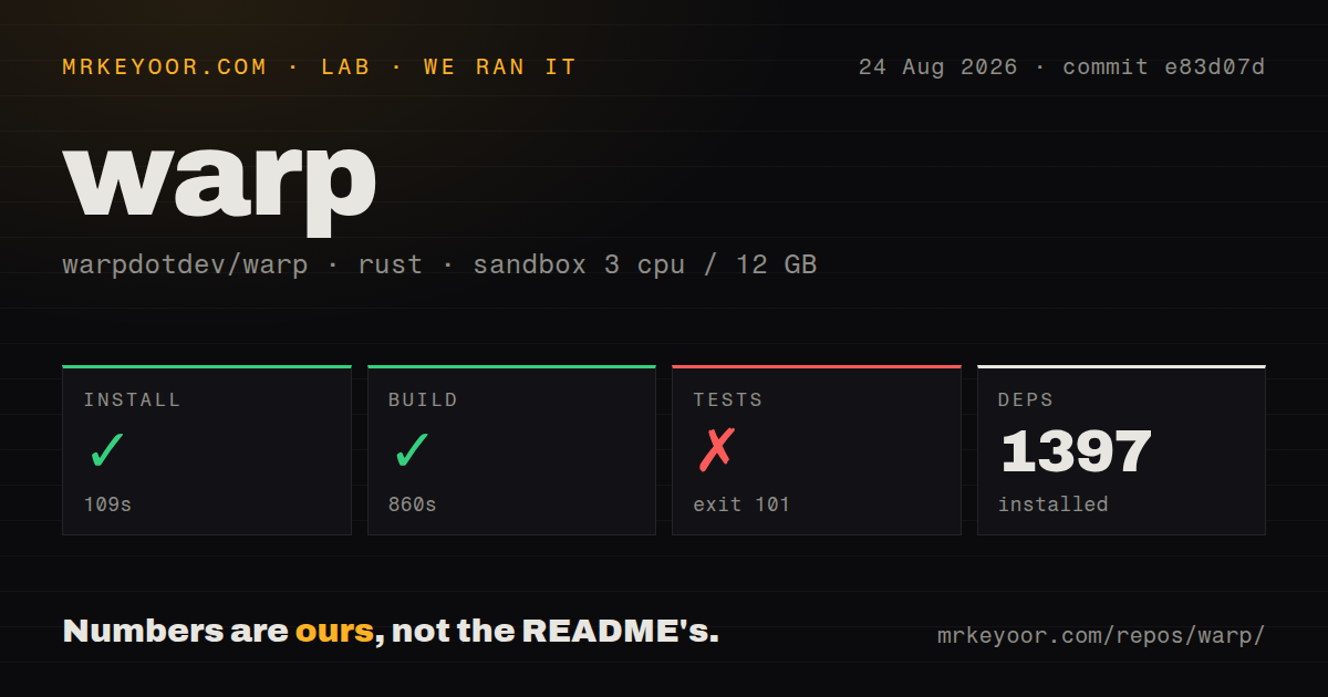 Lab card: what happened when we ran warp