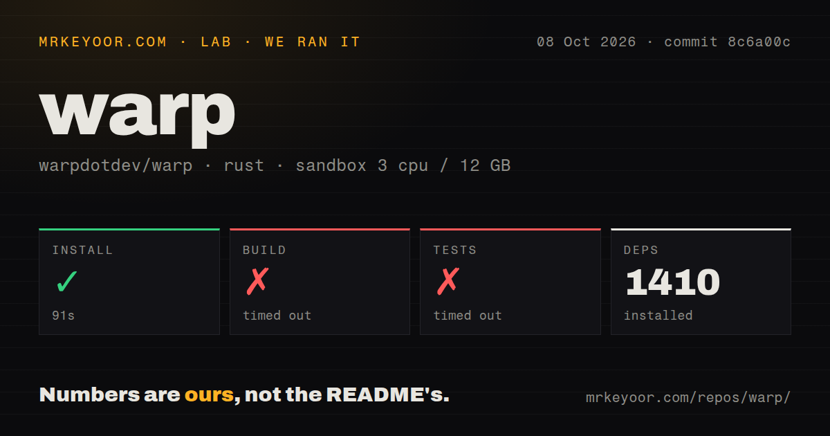 Lab card: what happened when we ran warp