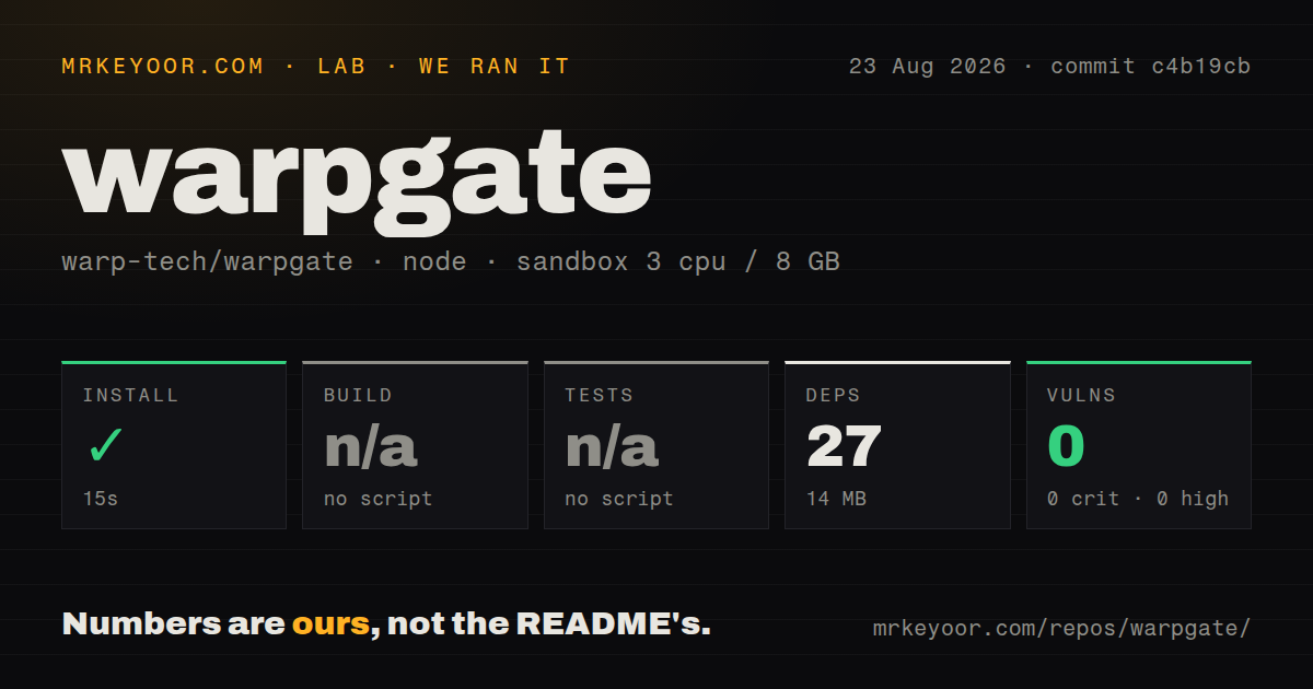 Lab card: what happened when we ran warpgate