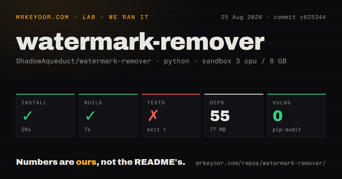 Lab card: what happened when we ran watermark-remover