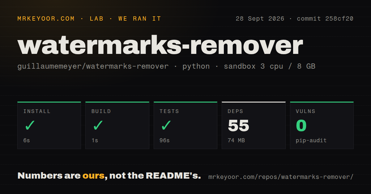 Lab card: what happened when we ran watermarks-remover