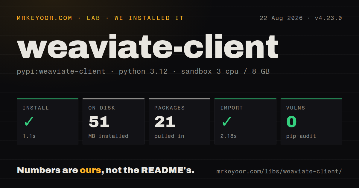 Lab card: what happened when we installed weaviate-client