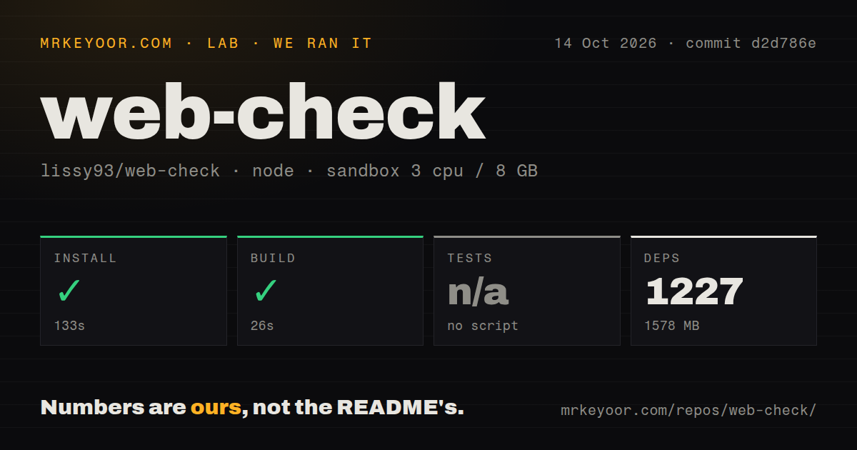 Lab card: what happened when we ran web-check