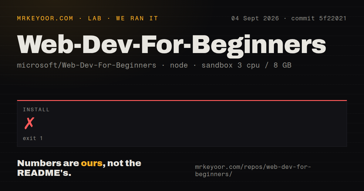 Lab card: what happened when we ran Web-Dev-For-Beginners