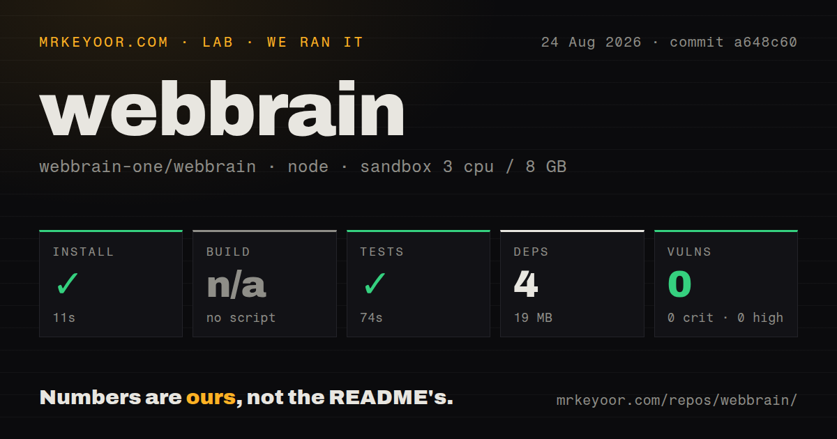 Lab card: what happened when we ran webbrain