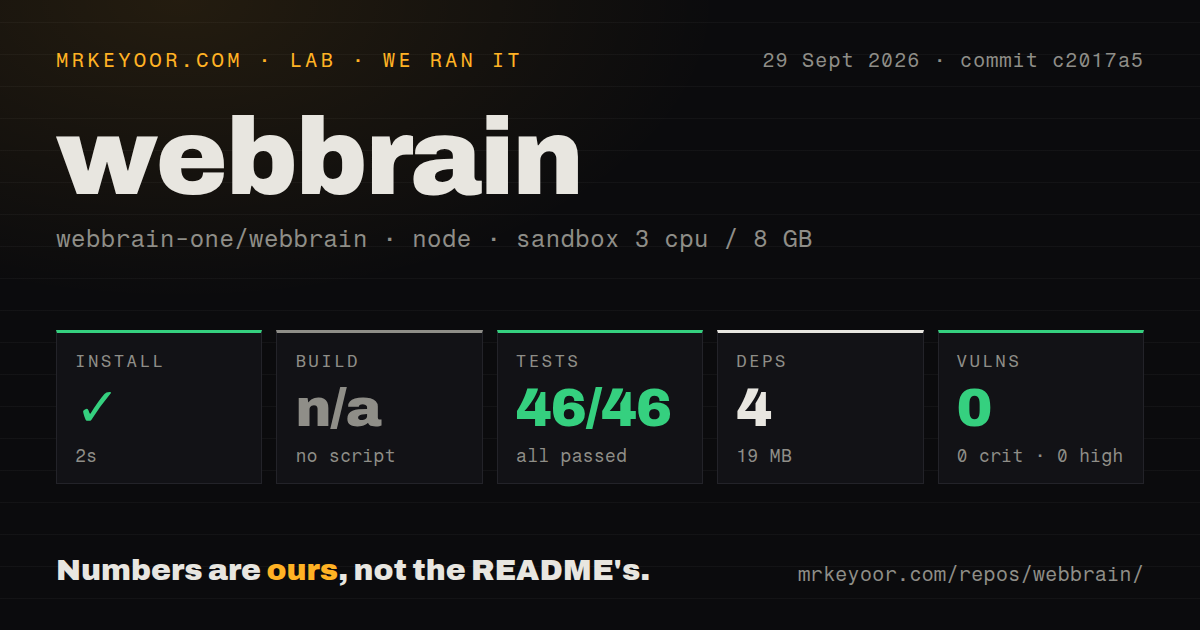 Lab card: what happened when we ran webbrain