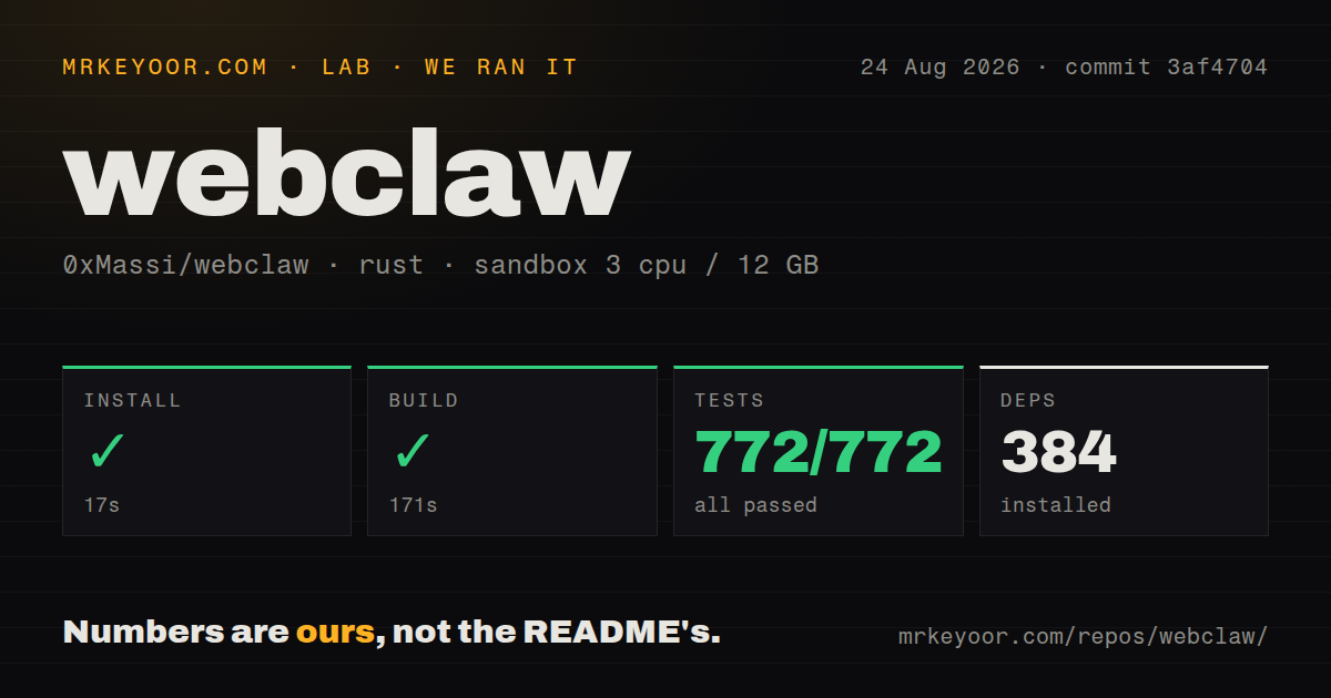 Lab card: what happened when we ran webclaw