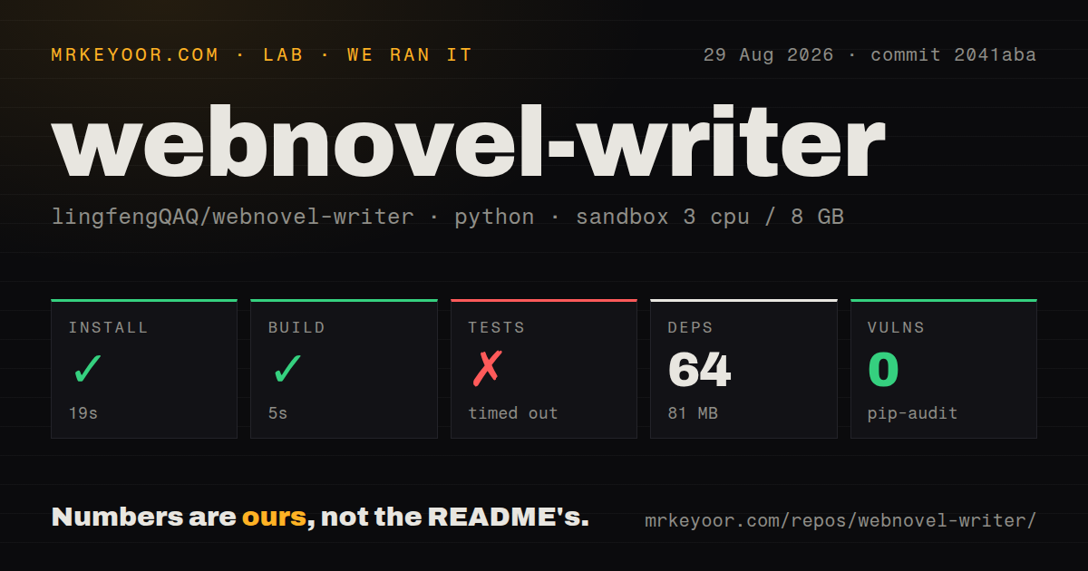 Lab card: what happened when we ran webnovel-writer