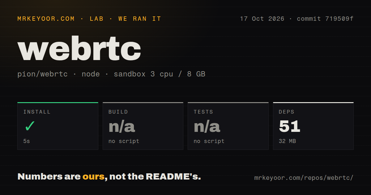 Lab card: what happened when we ran webrtc