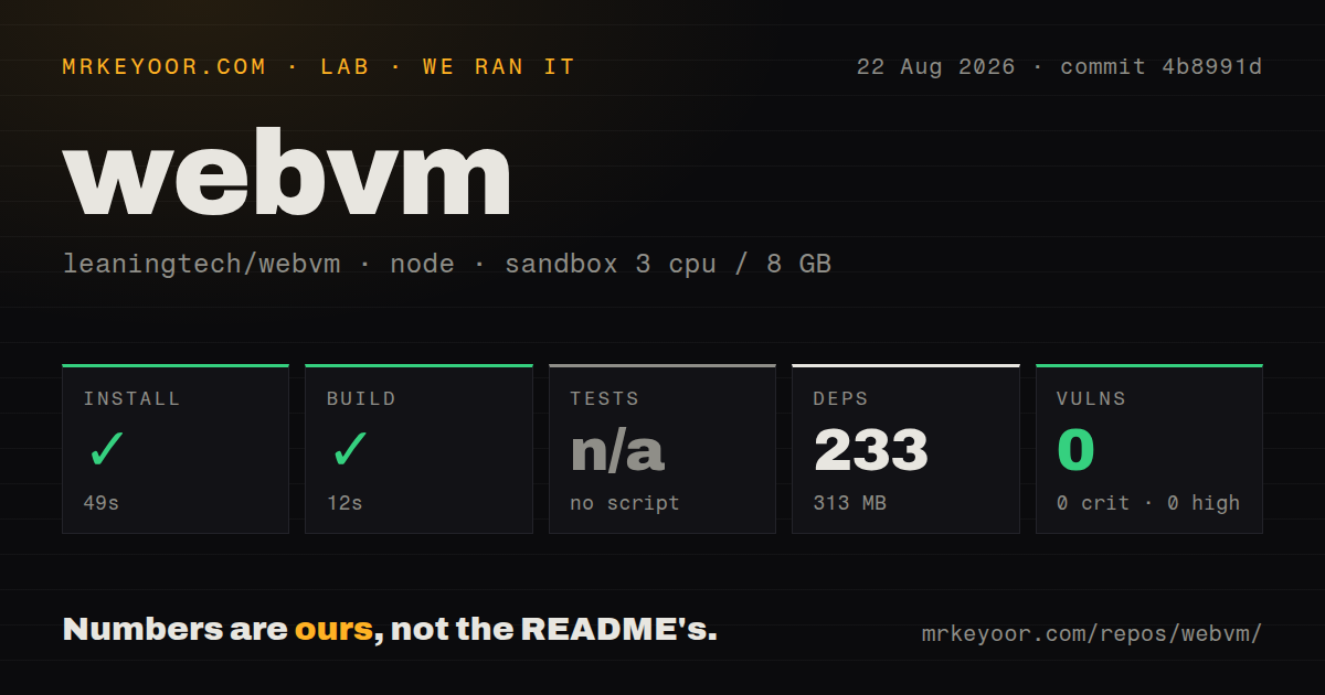 Lab card: what happened when we ran webvm
