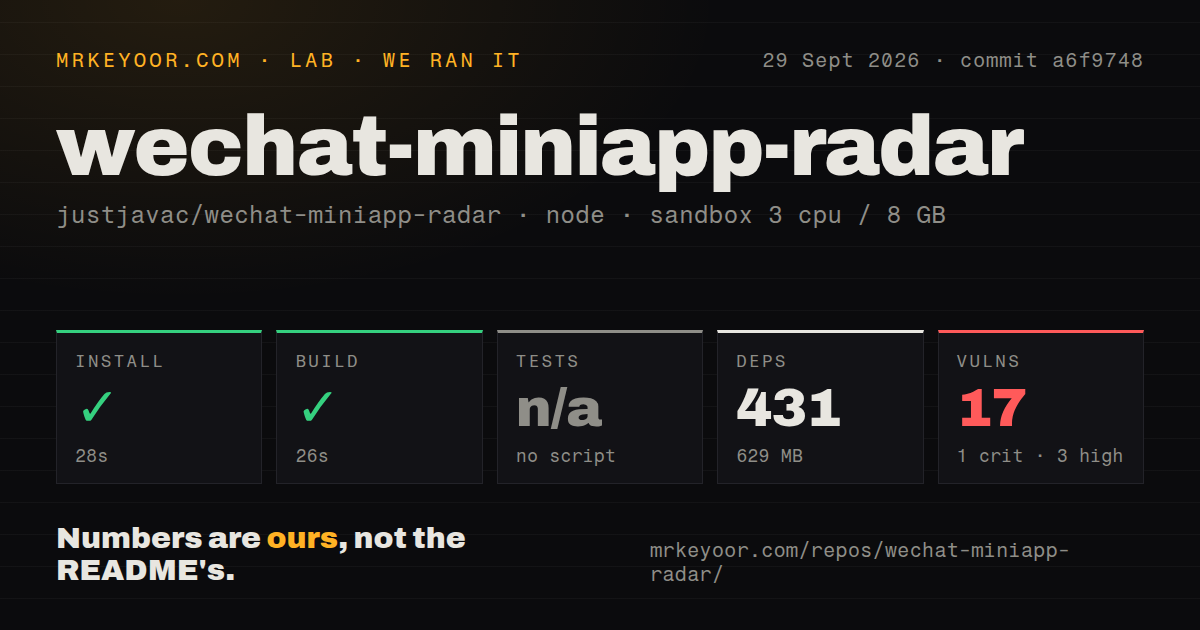 Lab card: what happened when we ran wechat-miniapp-radar
