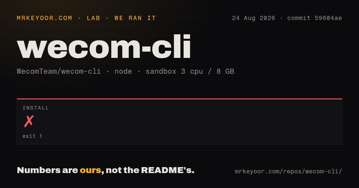 Lab card: what happened when we ran wecom-cli