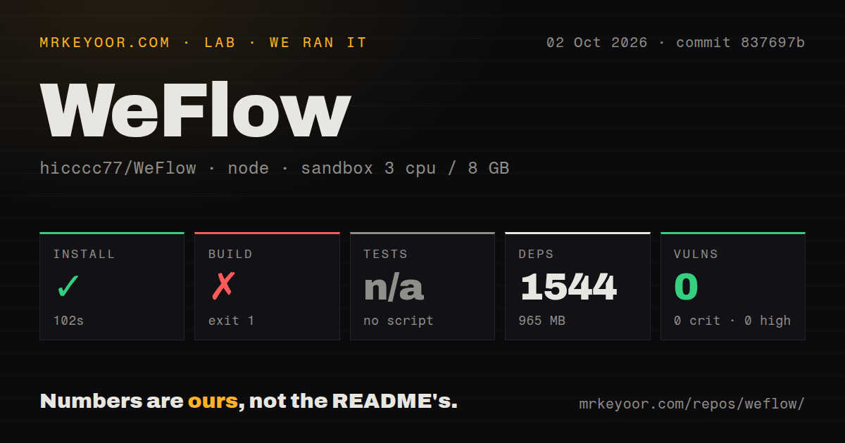 Lab card: what happened when we ran WeFlow